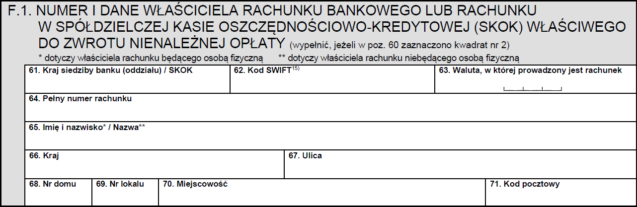 Numer i dane właściciela rachunku bankowego