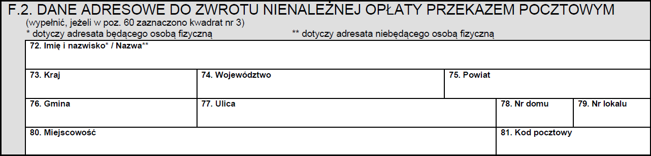 Dane adresowe do zwrotu nienależnej opłaty przekazem pocztowym