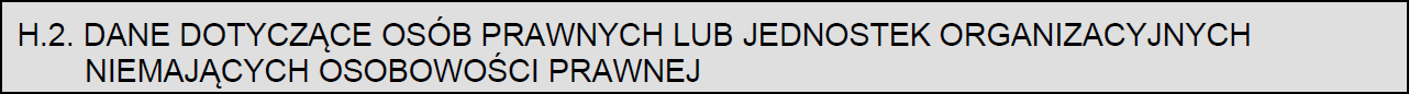 Elementy transgraniczne - Dane dotyczące osób prawnych
