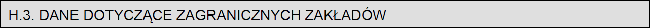 Dane dotyczące zagranicznych zakładów