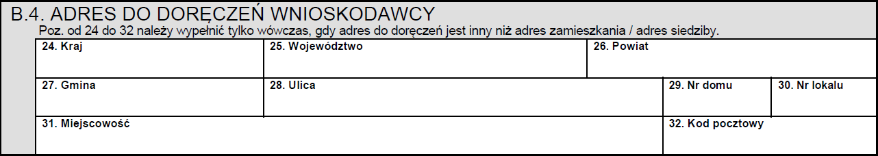 Adres do doręczeń wnioskodawcy