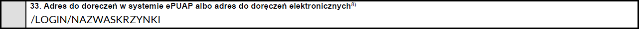 Adres w systemie ePUAP